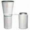 Replacement for DONALDSON turbine filter element P19-1280