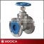 China manufacturer gate valve stainless steel 2.5 inch