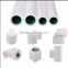 wholesale price ppr plastic pipe and fitting