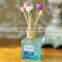 Perfume Bottle Diffuser
