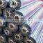 Best Selling Clear PVC stretch film for mattress packaging