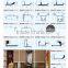 Good Quality Wardobe Sliding Door Aluminium Fence Profile