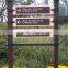 advertising signs display