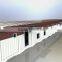 Modular Architecture For market Use