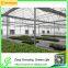 net greenhouse