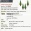 Topiary figure ornaments milan leaves landscape grass ball