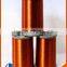 UL certificate enameled copper wire in south africa