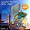 Weather Station Data Logger