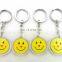 promotional cheap acrylic keychains
