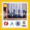 Super Duplex 904L Stainless Steel Pipe With Best Price