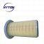 Filter cartridge element apply to Metso nordberg gp300 cone crusher spares