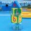 Park Water Equipmentwater Park Toys