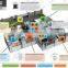 RF touch for home control system