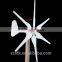 mini wind power generator for homes