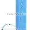 Manufacturer Wholesale Promotion Gift Perfume Power Bank 2200mAh Portable Power Bank For Mobile Phone