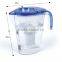 popular plastic kitchen accessories