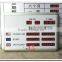 Super bright electronic currency exchange rate led panel with real date and time