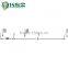 Chisel Bit Integral Rod Hex 19, Shank 19 mm x 108 mm Dia.26-29mm