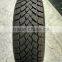 Zestino snow tyre winter tires r15 r16 r17 r18 HD617 buy from china manufacturer
