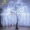 Cheap goods from china LED neon lamp