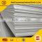 Grade 2 Titanium Plates
