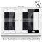 HUYSHE cell phone anti-expolsion screen guard for Meizu M3 Max 9H tempered glass protector