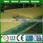  Best Seller China Rock Wool Acoustic exterior wall Panels for Room Insulation