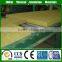 waterproof building construction material rock wool sound insulation slab