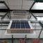 latest technology 15W/12V DC Solar Thermostatic Ventilator greenhouse outdoor fans