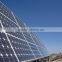 800W Professional design solar powered home appliances with new design PV combiner