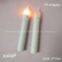 Beautiful And Power Saving Tea Light Decorative Candles