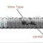 UL Listed xlpe insulation MC wire and cable