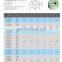 Iron dust core EMI toroidal core ferrite ring inductor core