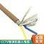 Roosen Cable polyurethane pipeline robot cable launching multi-core CCTV pipeline robot cable waterproof oil resistance tensile support call welcome customization