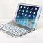 backlight keyboard for ipad
