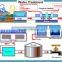 anionic polyacrylamide prices water treatment chemicals