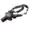Powerful zoom LED bicycle headlamp