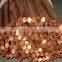best selling products!!! copper wire rod