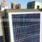 25W Solar Roof Mounted Attic Fan