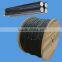 Aerial Bundle Cable, twisted and parallel, abc cable