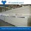 Heat Insulation Sandwich Wall Panels