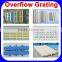 Aluminum alloy swimming pool gutter grating