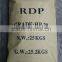 Redispersible Emulsion Powder RDP used to glue plaster