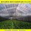 HDPE Sun Shade Netting Clothing