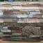 Hot toys zinc pre painted steel coil hottest products on the market
