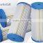 washable and resuable Whirlpool Compatible Water Filter Cartridges