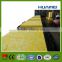 heat insulation & fireproof glass wool board with CE