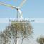 50kw Wind Turbine