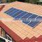 2000w MPPT controller car accessories solar power