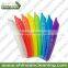 2015 Colorful silicone blade,water blade,window squeegee